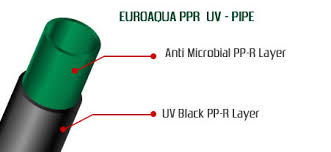 Ppr Uv Pipe at Best Price in Salem, Tamil Nadu | Sakkthi ...