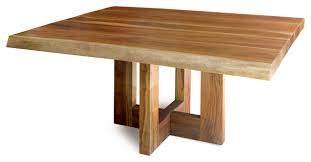 Image result for TABLES