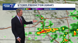 Scattered showers, t-showers possible Friday in Omaha area - KETV