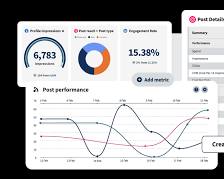 Imagem De Hootsuite Dashboard