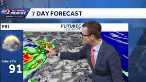Heavy rain, localized flooding possible today in Central Florida