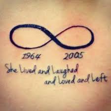 Memorial Tattoos Grandma on Pinterest | Baby Memorial Tattoos ... via Relatably.com