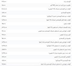 قیمت گوشت قرمز، امروز ۱ مرداد ۱۴۰۴