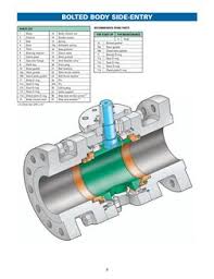 Velan API 6D & 6A Ball Valves Catalog | PDF | Cryogenics | Valve