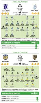 ¡Urgente! 2 de Mayo vs Ameliano: ¿Quién escapará del pozo HOY? - Imagen principal del artículo