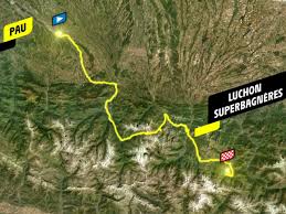Eurosport - News update