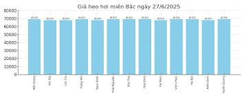 Laodong.vn - News update