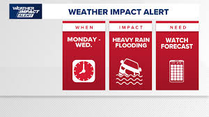 Weather Impact Alert extended through Wednesday due to heavy rain and storms in the forecast