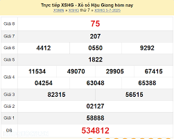 Báo Thế giới và Việt Nam - News update