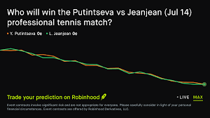 July 14, 2026: Putintseva vs Jeanjean Tennis Prediction Market