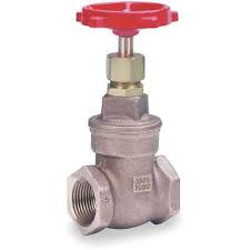 MILWAUKEE VALVE 1140 2 1/2 Gate Valve - Class 150 | Imperial ...