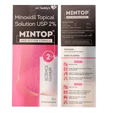 Image result for Minoxidil 2