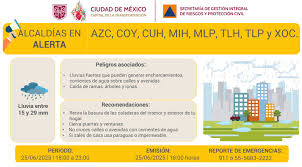 Secretaría de Protección Civil CDMX - News update