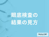 ライブドアニュース - News update