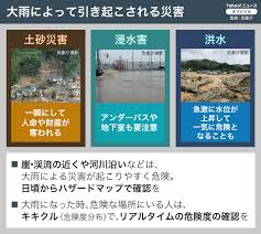 Yahoo!ニュース - News update