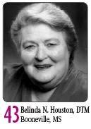 The 2005-2006 District Governor is Belinda Houston, DTM. The LGET and LGM are ______ and - D43DG-BelindaHouston