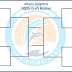 Miami Dolphins 2000s draft vs. draft tournament - Game 6: (4) 2005 ...