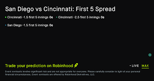 September 1, 2026: San Diego vs Cincinnati: First 5 Spread Baseball Prediction Market