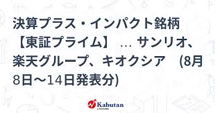 かぶたん - News update
