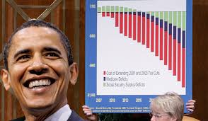 OBAMA’S DEFICITS NOW MORE THAN ALL OTHER PRESIDENTS COMBINED!