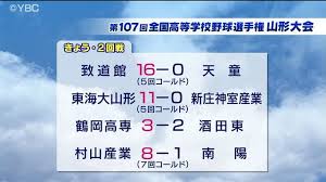 Yahoo!ニュース - News update