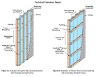 Does Rigid Foam Insulation Trap Moisture in the Walls?