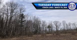 Clima en la región: Temps ascendentes tras un martes fresco y ventoso