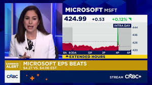 Microsoft's Cloud Revenue Growth Disappoints Investors Amid Strong Earnings