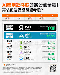 富途牛牛 - News update