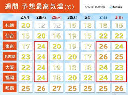 News source: Yahoo!ニュース