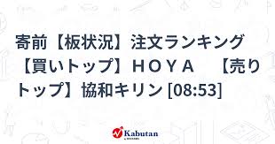 かぶたん - News update