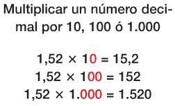 http://www.eltanquematematico.es/todo_mate/usc/multdeci/mult_usc_ed_p.html