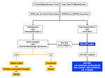 Essentielle Thrombozythämie, Polycythaemia Vera, Primäre