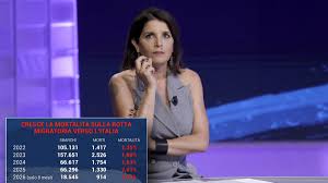 Trend Google: marianna aprile