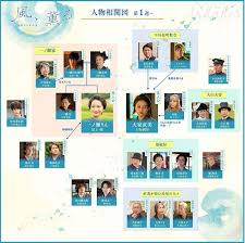 News source: 中日新聞Web