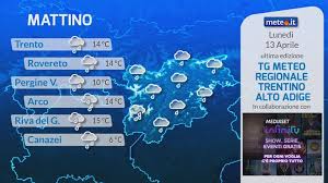 Trend Google: meteo trento