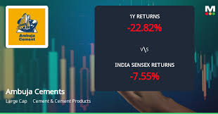 Ambuja Cements Ltd Valuation: Why the Recent Shift Signals Improved Price Attractiveness Amid Market Challenges