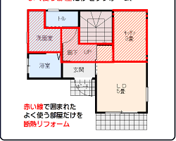 中古住宅の断熱リフォームの画像