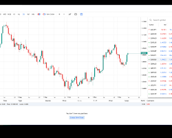 Image of Deriv trading platform