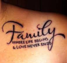 Best Family Quotes For Tattoos. QuotesGram via Relatably.com