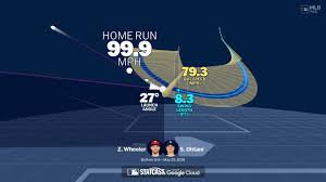 Shohei Ohtani's home run through bat tracking data