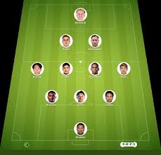 Frankfurt vs FC Köln match lineup | Bundesliga · 16 Oct 2026