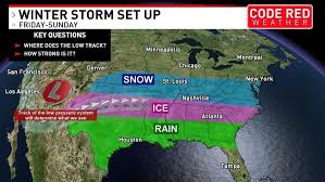 Winter storm could bring snow to Middle Tennessee this weekend