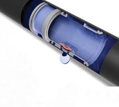 Irrigation Dripline Pipes and Fittings – Gentex Enterprises