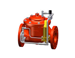 UL Listed Pressure Relief Valve