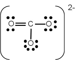 Resultado de imagen de IONES CON LAS ESTRUCTURAS DE LEWIS