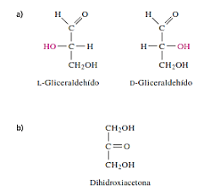 Resultado de imagen para dihidroxiacetona 3d