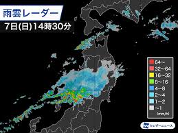 ウェザーニュース - News update