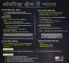 Drishti IAS - News update