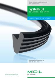 Download product sheet - MOL